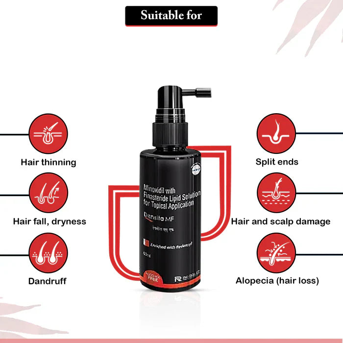 Densita-MF Topical Solution 60ml